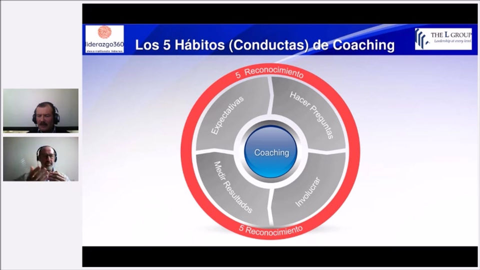 El Líder Como Coach,  las Relaciones